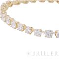 CARTIER カルティエ テニス ブレスレット イエローゴールド ダイヤモンド 8.50Ct 3